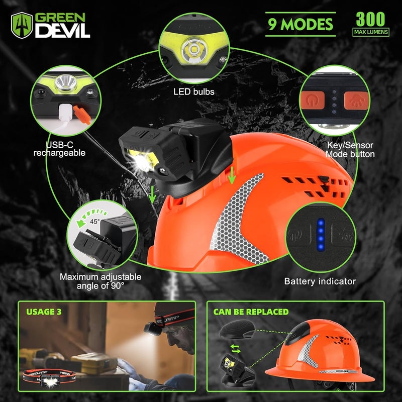 GREEN DEVIL Matrix Full Brim Hard Hat with Headlight Vented Construction Safety Helmet OSHA Approved Cascos De Construccion Work Hardhat for Men&Women - Image 4